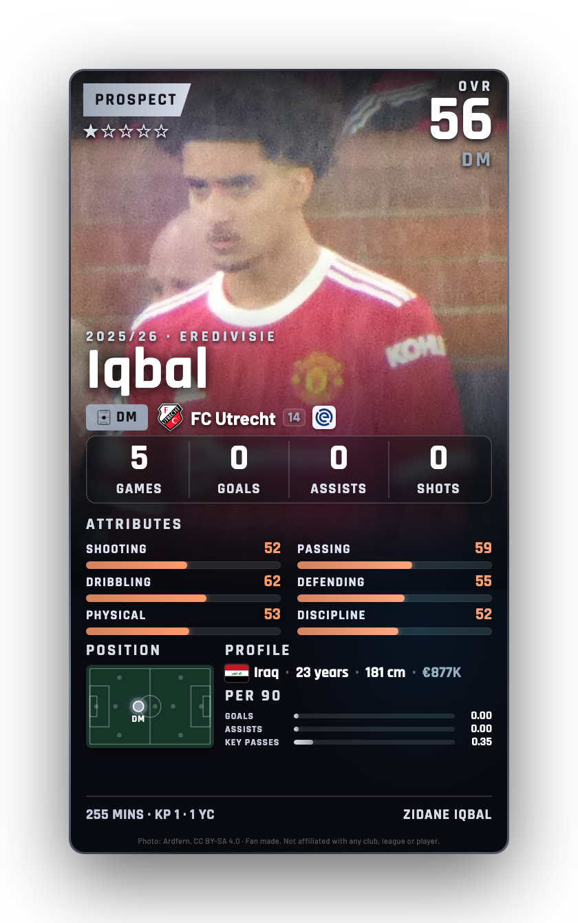 Iqbal