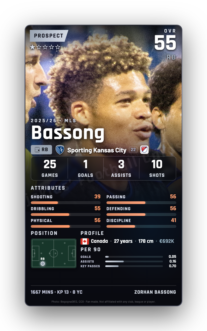 Bassong