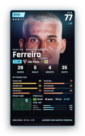 Ferreira