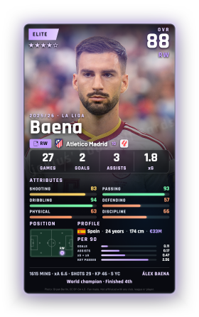 Baena