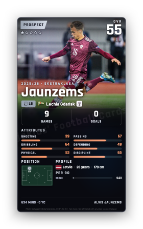 Jaunzems
