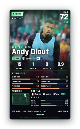 Andy Diouf