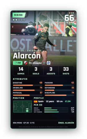 Alarcón