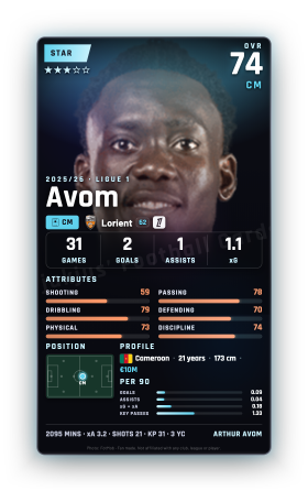 Avom