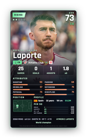 Laporte