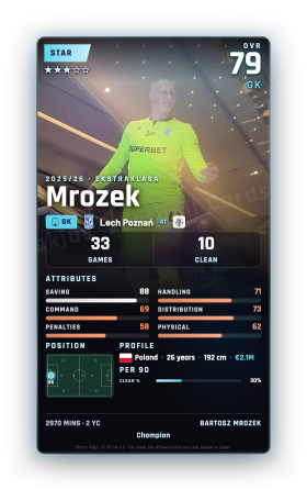 Mrozek