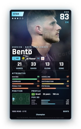 Bento