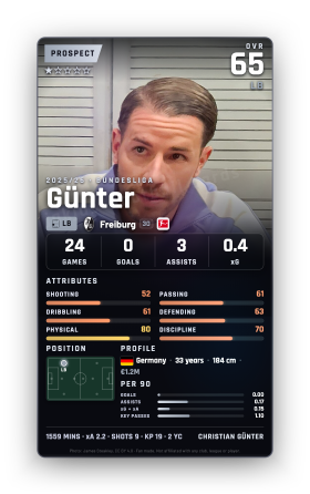 Günter