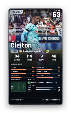 Cleiton