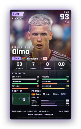 Olmo