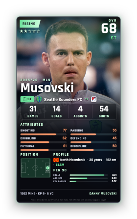 Musovski