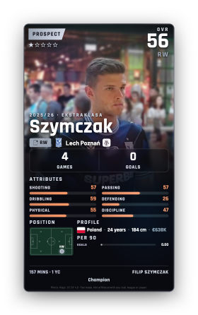 Szymczak