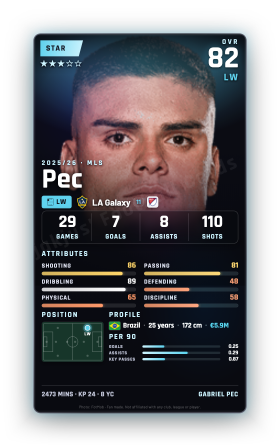 Pec