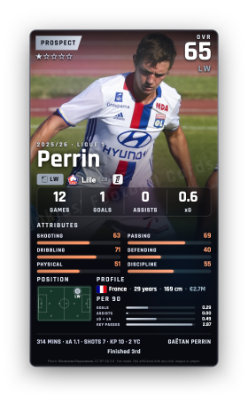 Perrin