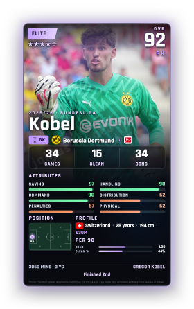 Kobel