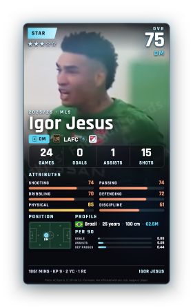 Igor Jesus