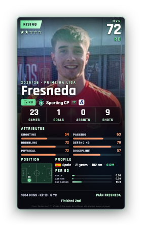Fresneda