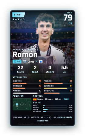 Ramón