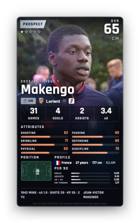 Makengo