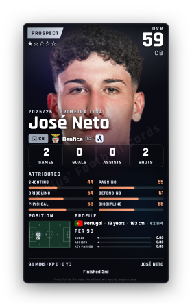 José Neto
