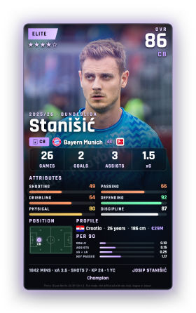 Stanišić