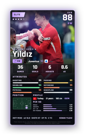 Yıldız