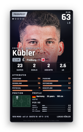 Kübler