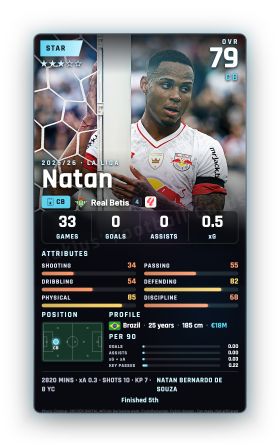 Natan