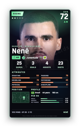 Nenê