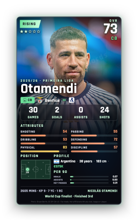 Otamendi