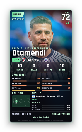 Otamendi