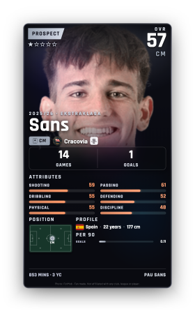 Sans