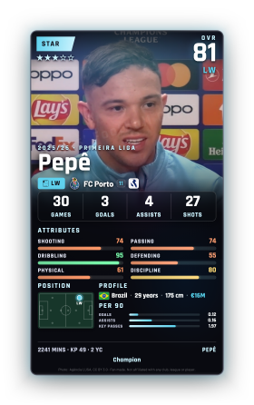 Pepê