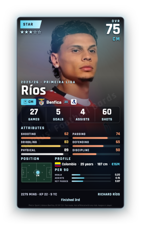 Ríos