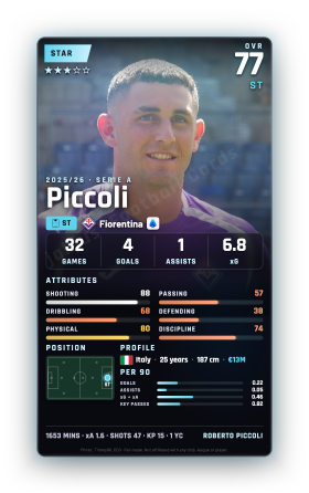 Piccoli
