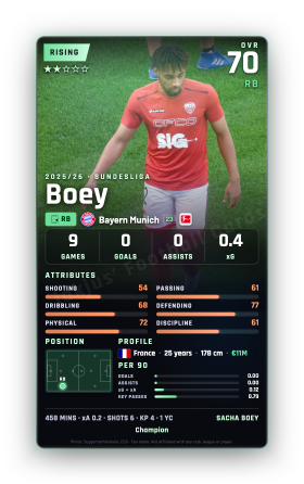 Boey