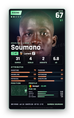 Soumano