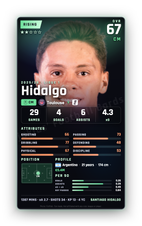 Hidalgo