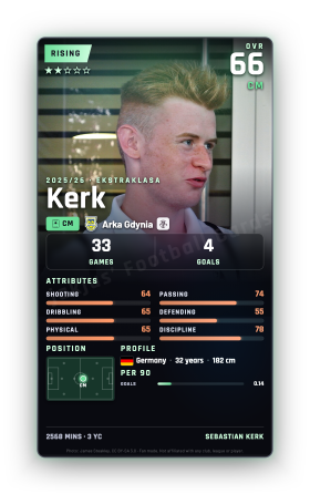 Kerk