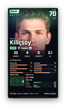 Kiliçsoy