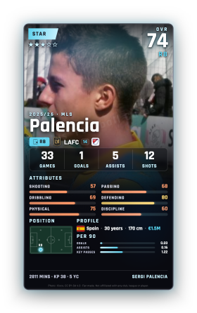 Palencia