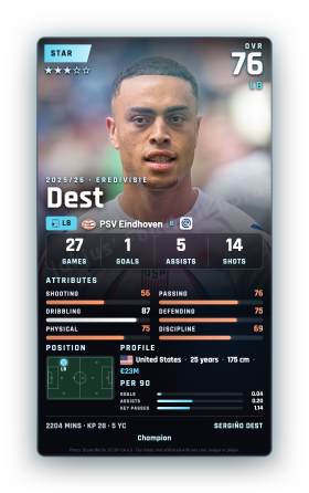 Dest