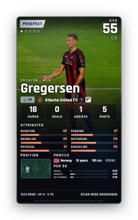 Gregersen