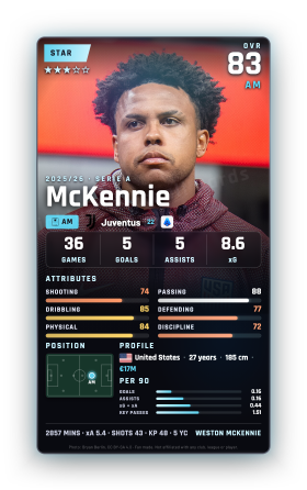McKennie